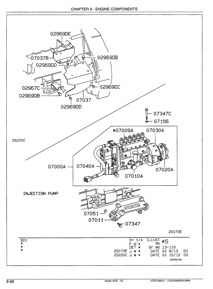 NOT SOLD SEPARAT (08-020[01]) - FUEL INJECTION PUMP GENERAL | ref:NSS
